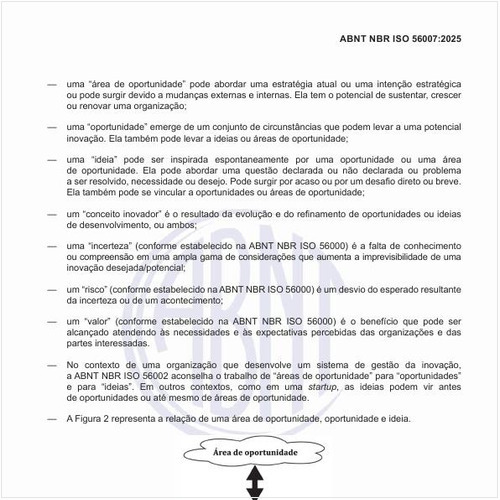 Qual a relação de uma área de oportunidade, oportunidade e ideia?