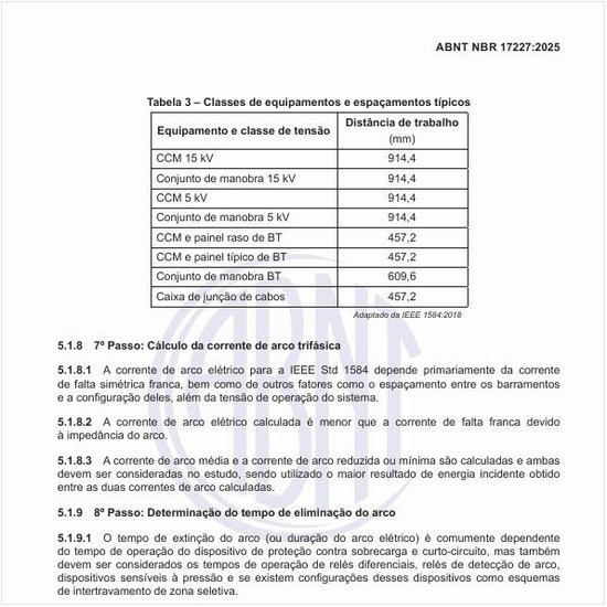 Quais são as classes de equipamentos e espaçamentos típicos?