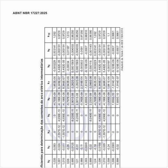 Quais são os coeficientes para a obtenção do fator de correção da variação da corrente de arco?