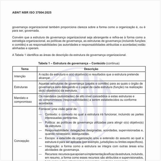 Qual é a estrutura de governança ou o seu conteúdo?