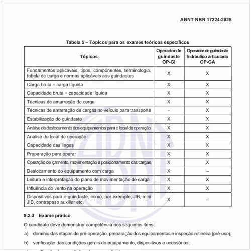 Quais são os tópicos para os exames teóricos específicos?