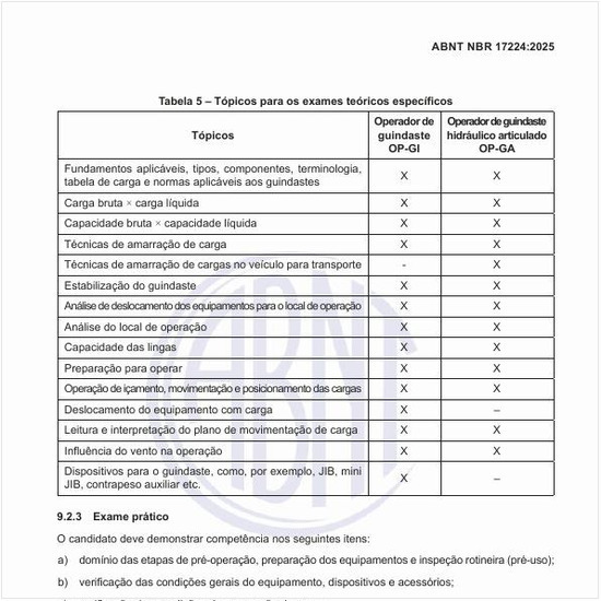 Quais são os tópicos para os exames teóricos específicos?