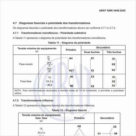Como deve ser o diagrama de polaridade dos transformadores monofásicos?