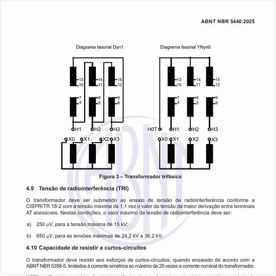 Quais são os níveis máximos de ruído dos transformadores?