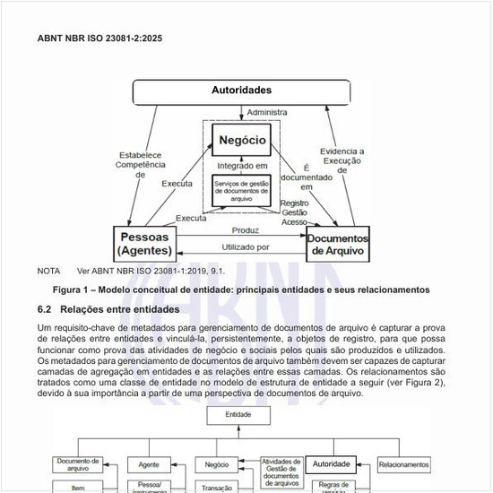 Qual é o modelo de entidade como diagrama de linguagem de modelagem unificada (UML) que apresenta relações de generalização/especialização entre entidades?