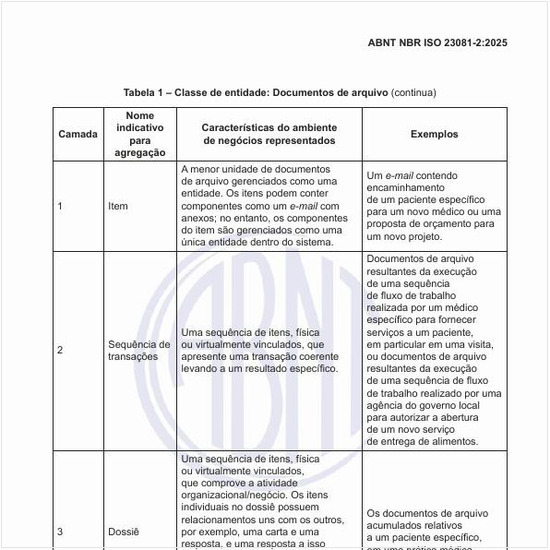 Qual é a classe de entidade de documentos de arquivo?