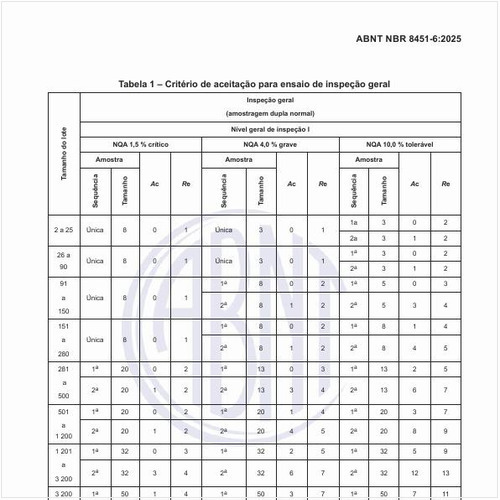 Qual o critério de aceitação para ensaio de inspeção geral?