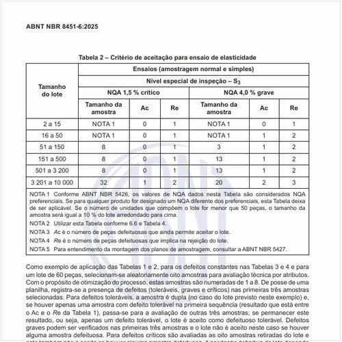 Qual o critério de aceitação para ensaio de elasticidade?