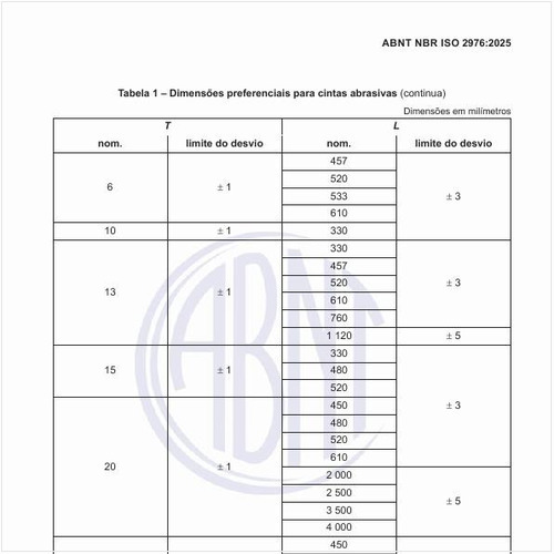 Quais são as dimensões preferenciais para cintas abrasivas?