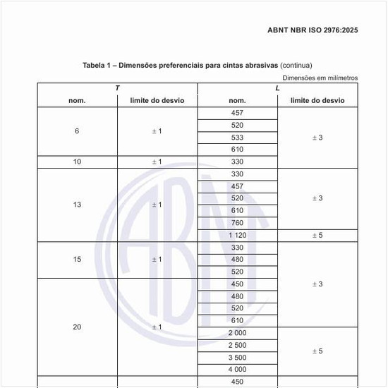 Quais são as dimensões preferenciais para cintas abrasivas?
