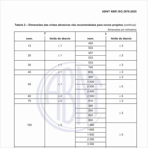 Quais são as dimensões das cintas abrasivas não recomendadas para novos projetos?