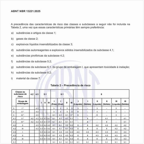 Qual é a precedência de risco?