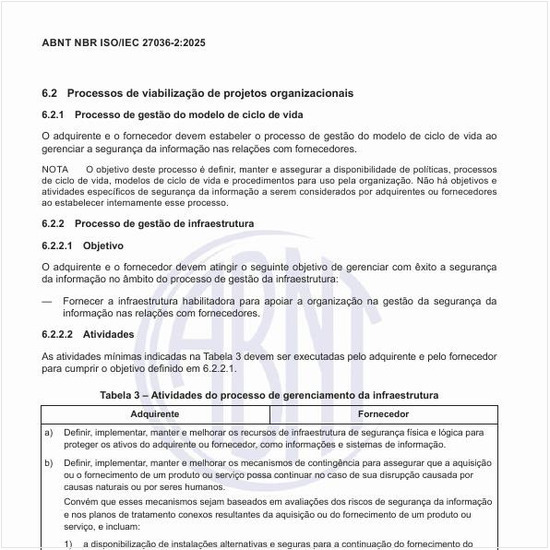 Quais são as atividades do processo de gerenciamento da infraestrutura?