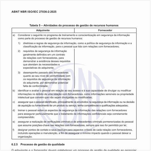 Quais as atividades do processo de gestão de recursos humanos?