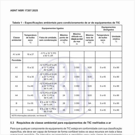 Quais são as especificações ambientais para condicionamento de ar de equipamentos de TIC?