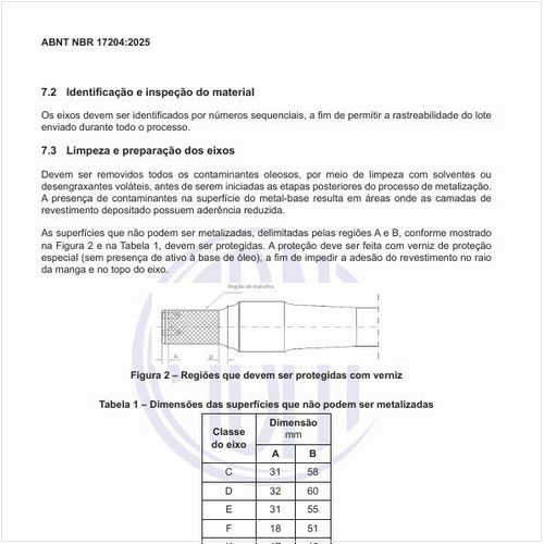 Quais são as dimensões das superfícies que não podem ser metalizadas?