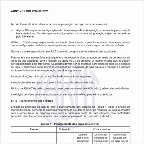 Como fazer o planejamento dos ensaios?