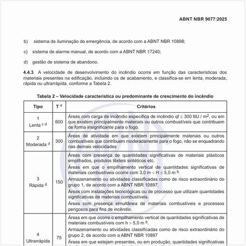 Qual a velocidade característica ou predominante de crescimento do incêndio?