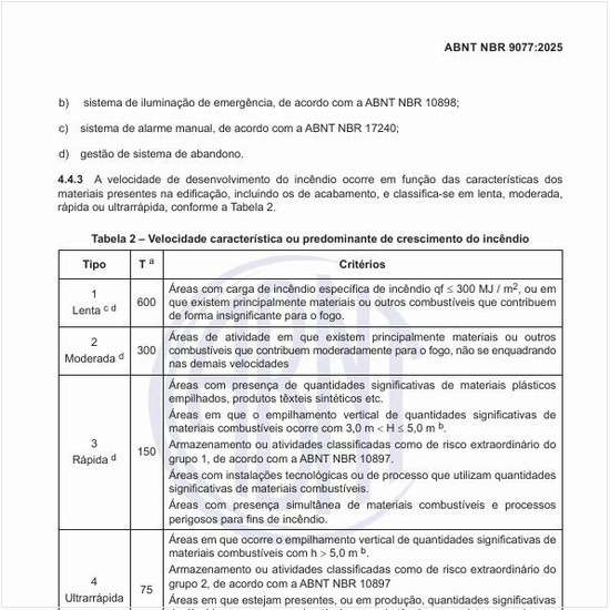 Qual a velocidade característica ou predominante de crescimento do incêndio?