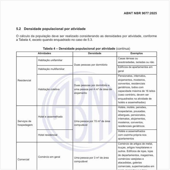 Por que calcular a densidade populacional por atividade?
