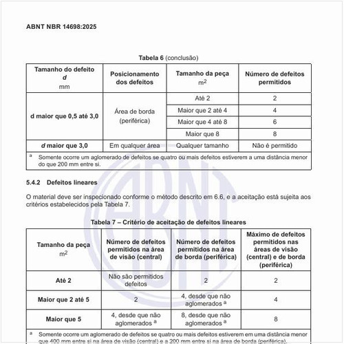 Qual é o critério de aceitação dos defeitos lineares?