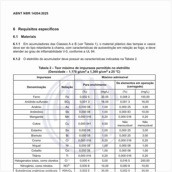Qual o teor máximo de impurezas permitido no eletrólito?