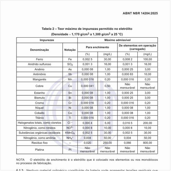 Qual a eficiência de recarga?
