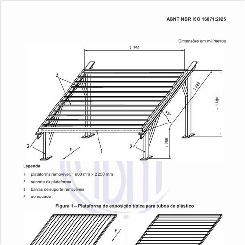 Como são as disposições esquemáticas de ensaio?