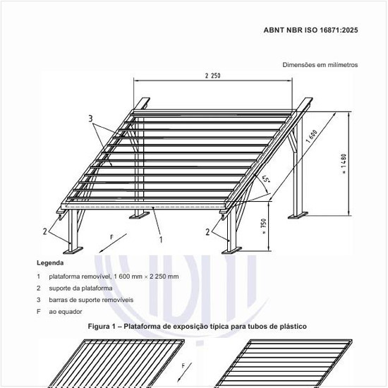 Como são as disposições esquemáticas de ensaio?