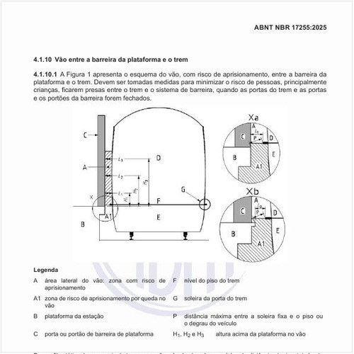 Como deve ser o vão entre a barreira da plataforma e o trem?