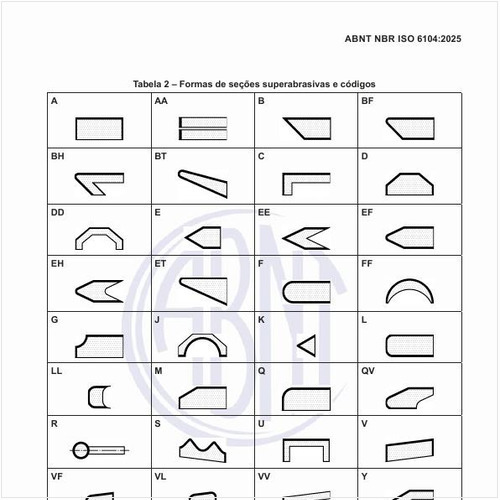 Quais são as formas de seções superabrasivas e códigos?