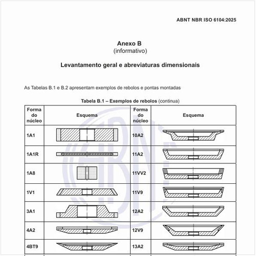 Quais são os exemplos de rebolos?
