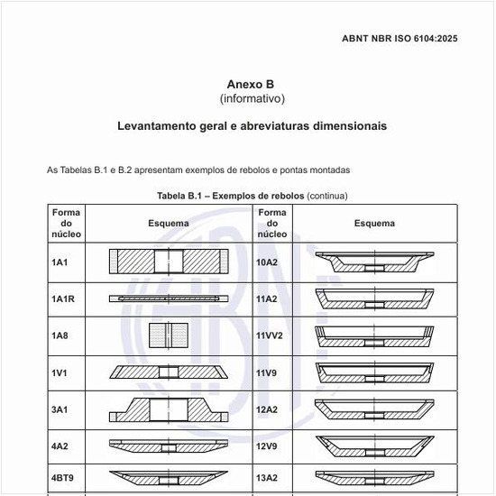 Quais são os exemplos de rebolos?