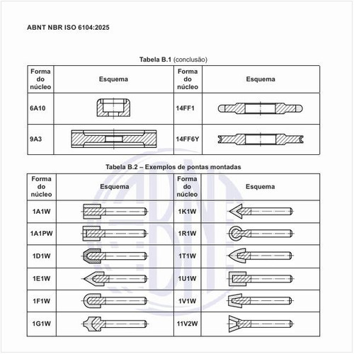 Quais são os exemplos de pontas montadas?