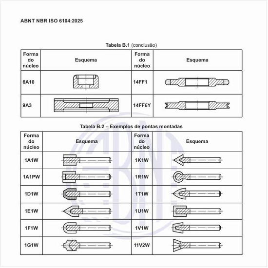 Quais são os exemplos de pontas montadas?