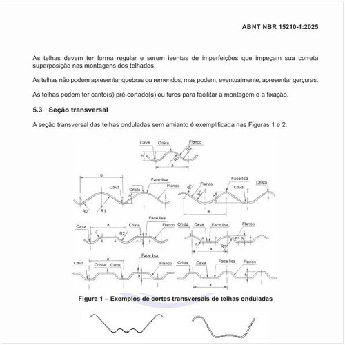 Quais são os exemplos de cortes transversais de telhas onduladas?