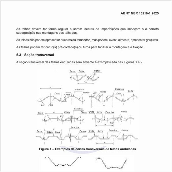 Quais são os exemplos de cortes transversais de telhas onduladas?