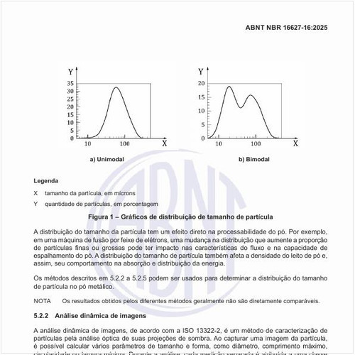 Quais são os gráficos de distribuição de tamanho de partícula?
