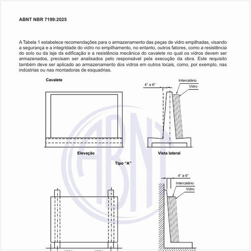 Qual é a recomendação de armazenamento?