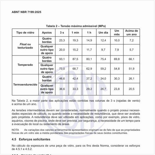 Qual é a tensão máxima admissível (MPa)?