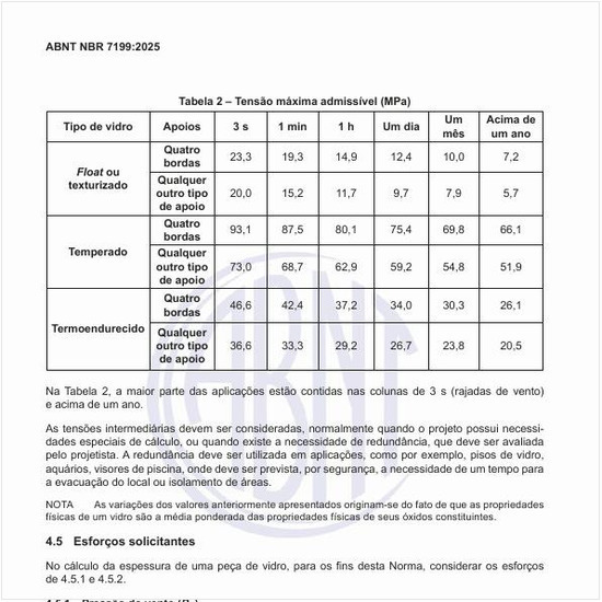Qual é a tensão máxima admissível (MPa)?