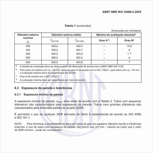 Qual deve ser a espessura de parede mínima?