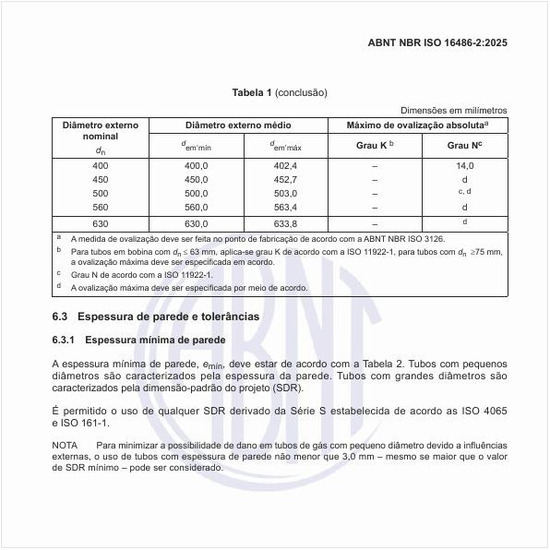 Qual deve ser a espessura de parede mínima?