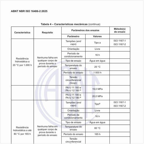 Quais devem ser as características mecânicas dos tubos?