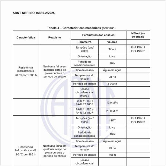 Quais devem ser as características mecânicas dos tubos?