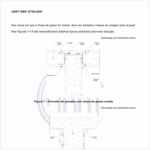 Como podem ser exemplificados os detalhes típicos aplicáveis para a situação que pode ocorrer o alinhamento entre as paredes de drywall com vigas, pilares, e outros elementos?
