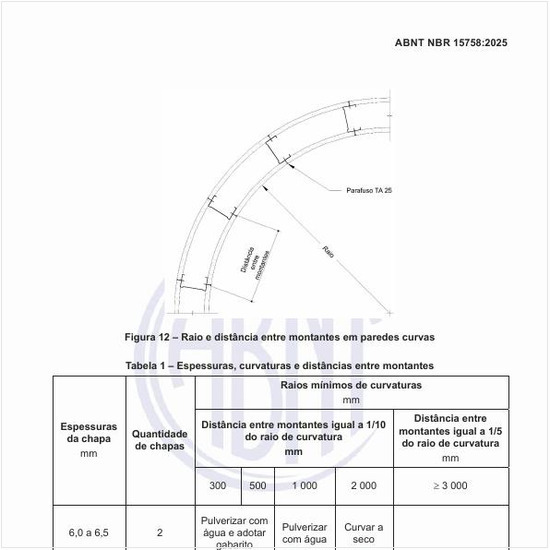 Quais são as espessuras, curvaturas e distâncias entre montantes?