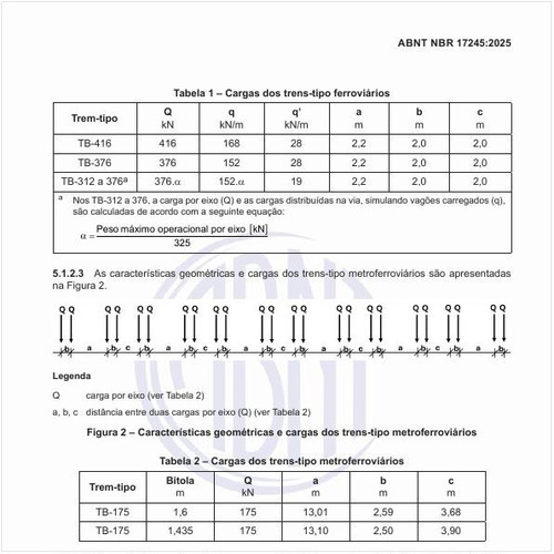 Quais são os valores dos fatores de redução para combinação frequente de fadiga?