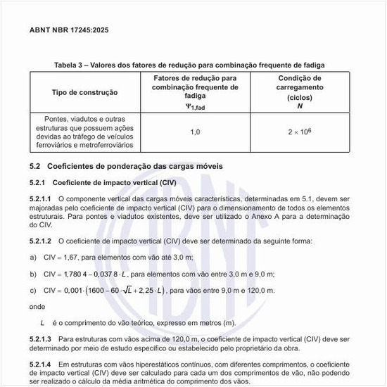 Qual é o efeito do balanço (EB) da composição ferroviária?