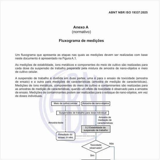 Como deve ser representado o fluxograma de medições?